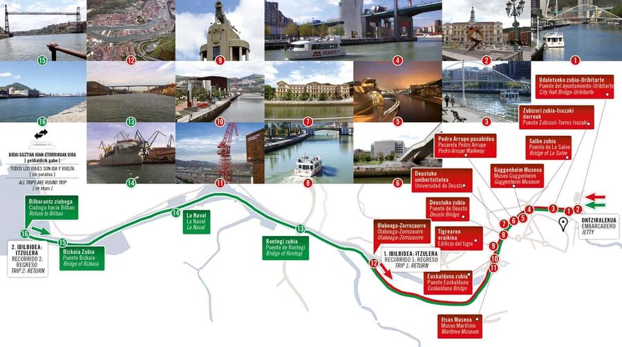 1-Hour Bilbao city Boat Tour or 2-Hour cruise to Portugalete - Audioguide on your phone: the real deal with languages and internet