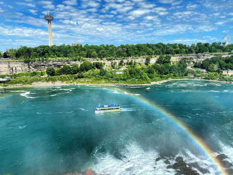 Niagara USA: Daredevil Walking Tour & Maid of Mist Boat Ride - Who This Tour Fits Best (And Who Might Feel Limited)